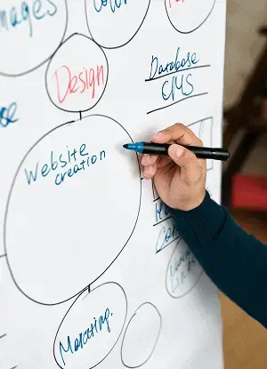 création site web marrakech